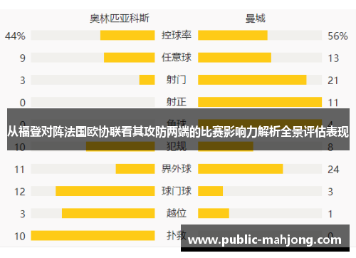 从福登对阵法国欧协联看其攻防两端的比赛影响力解析全景评估表现