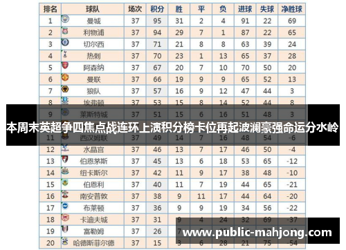 本周末英超争四焦点战连环上演积分榜卡位再起波澜豪强命运分水岭